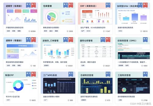 免費(fèi),是saas未來在中國(guó)的模式嗎